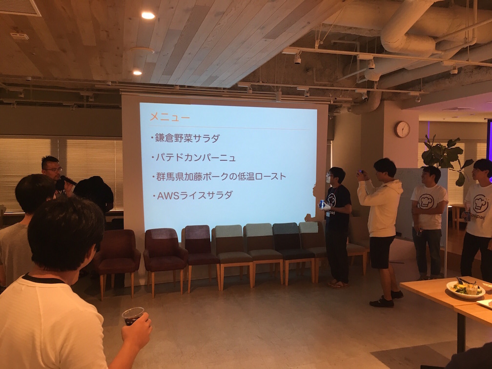 tech-kitchen-party-menu