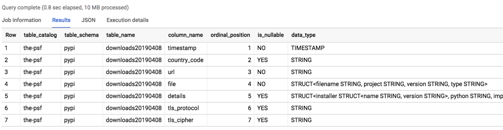 downloads_columns